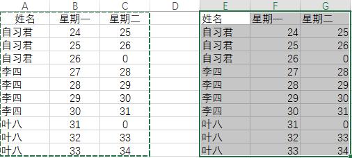 excel單元格合并后無(wú)法排序，怎么辦？