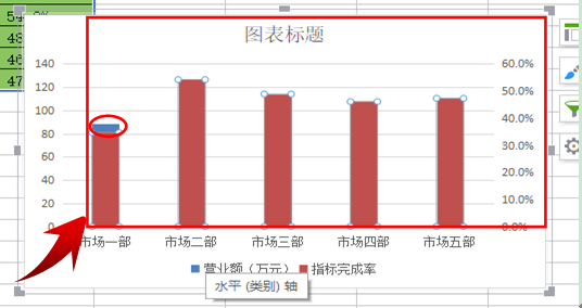 怎樣在表格中插入組合圖表