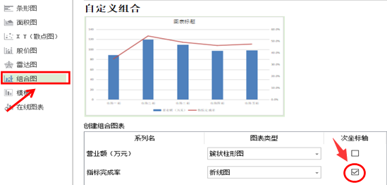怎樣在表格中插入組合圖表