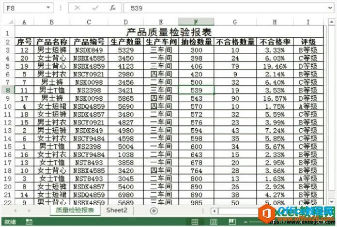 excel中按照升序排序結果