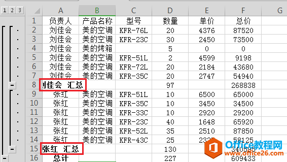 如何運用Excel迅速生成總結表