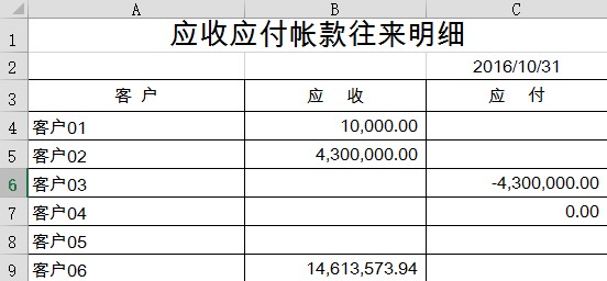 決定工作效率的關鍵技能—Excel多表數據快速匯總（高級）