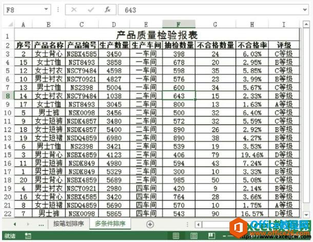 excel2013查看多條件排序效果