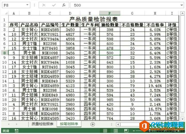excel2013筆劃排序的結(jié)果展示