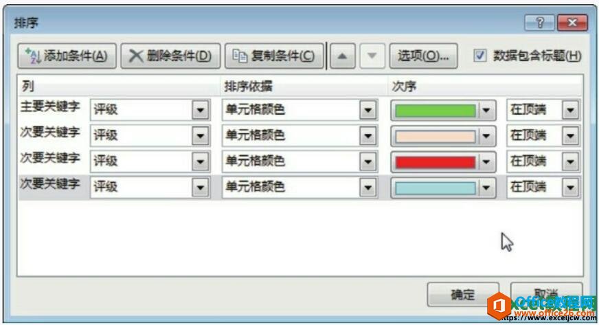 設置excel排序的次要關鍵字