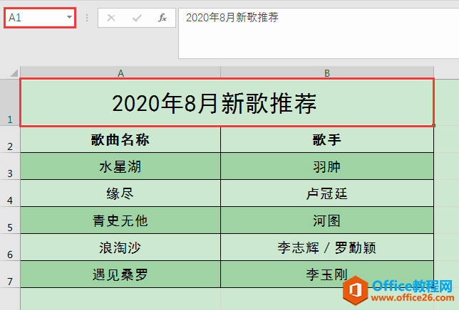 Excel辦公技巧：在不合并單元格的情況下使標題文字居中顯示