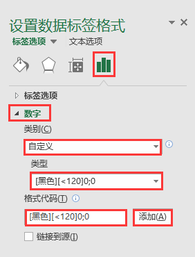 Excel辦公技巧：設置滿足指定條件的數據標簽以不同格式顯示