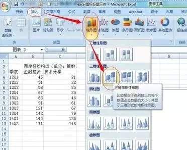 Excel中如何給圖表添加標題的方法
