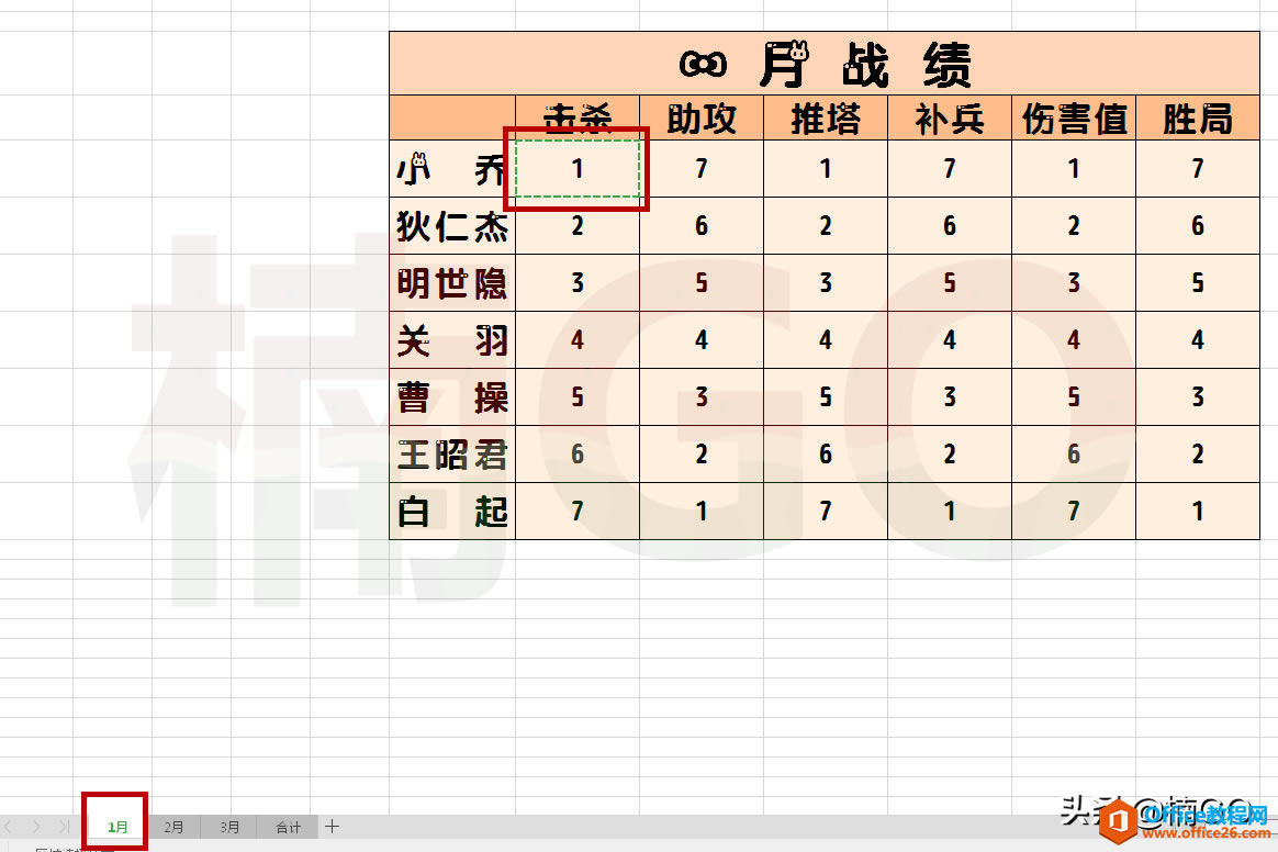 教你快速統計excel多工作表中的各項數據