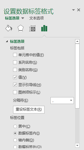 Excel辦公技巧：設置滿足指定條件的數據標簽以不同格式顯示