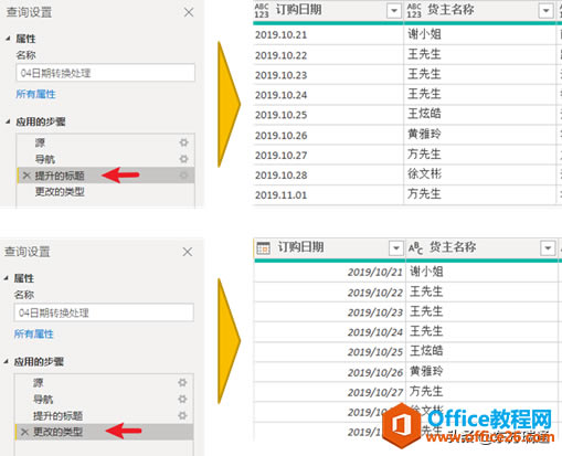 利用Power Query為透視表準備規(guī)范數(shù)據(jù)源——格式規(guī)范篇