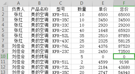 如何運用Excel迅速生成總結表