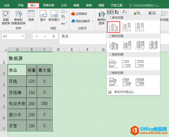 Excel辦公技巧：如何在圖表中動態(tài)突顯最大值？