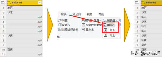 利用Power Query為透視表準(zhǔn)備規(guī)范數(shù)據(jù)源——結(jié)構(gòu)規(guī)范篇