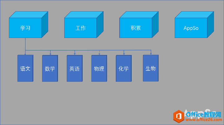 @\(yn)OneNote(chung)Čٔ(sh)ֹPӛ