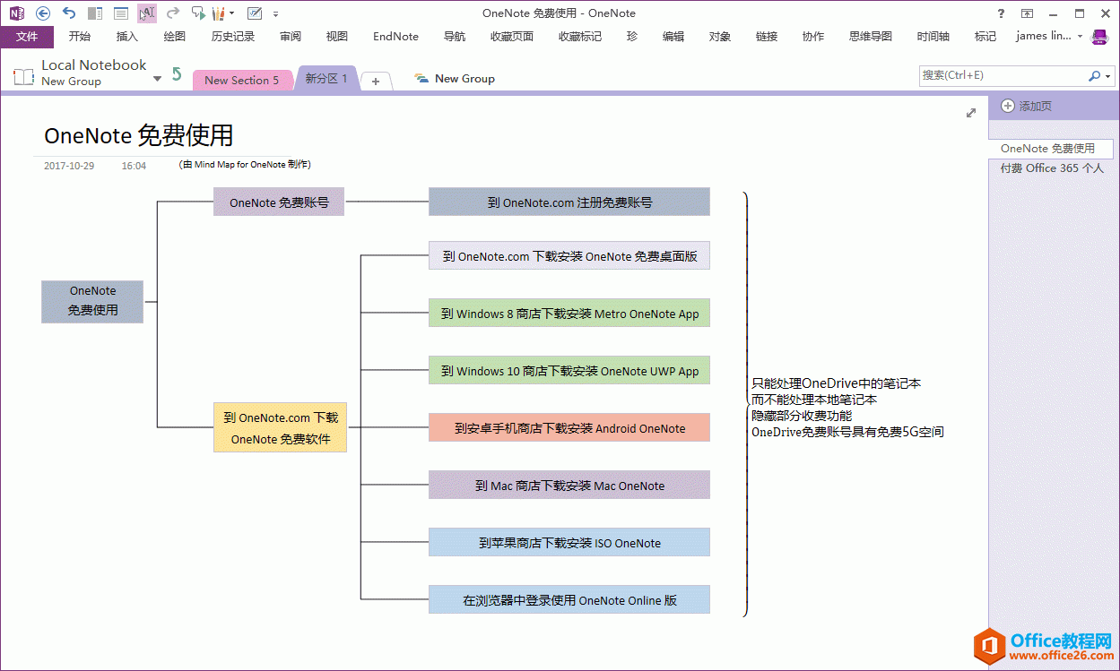 OneNote M(fi)cM(fi)ĲeDDĽ̳