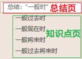 ʹOneNoteԼ֪R(sh)W(wng)j(lu)