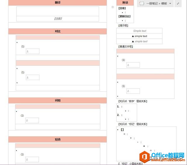 OneNote ģA(ch)
