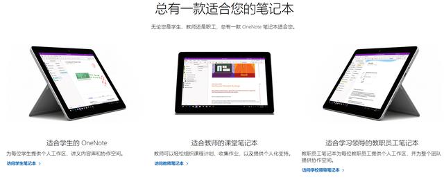֪RwϵһOneNote