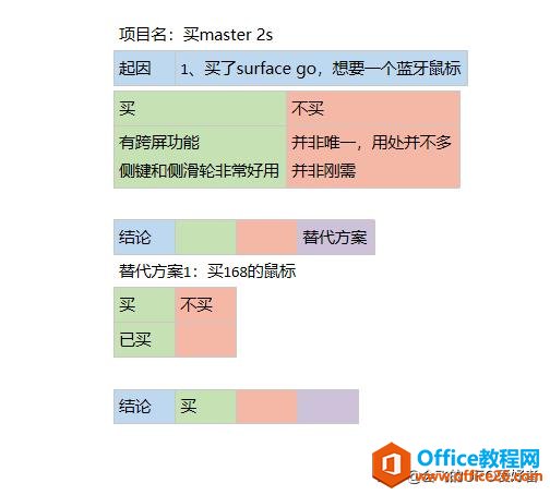Pӛܛǧǧfgonenote ɫܱǶ