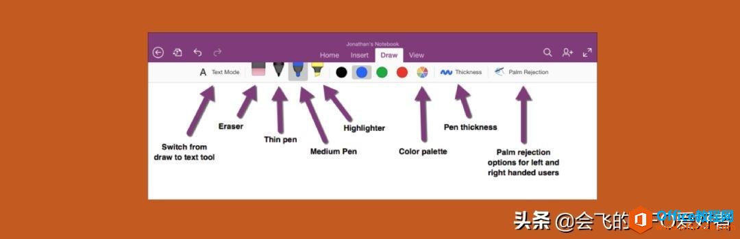 ú\OneNote OneNoteO߉݋
