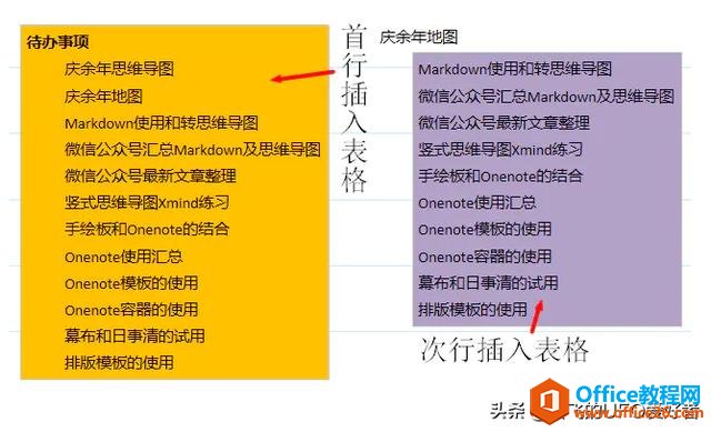 Office Onenote Pӛ䌍ǷǳҪ