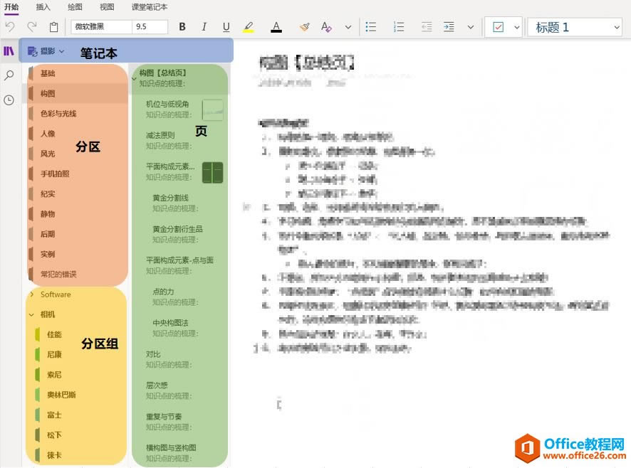 OneNote  Ԕ_վ