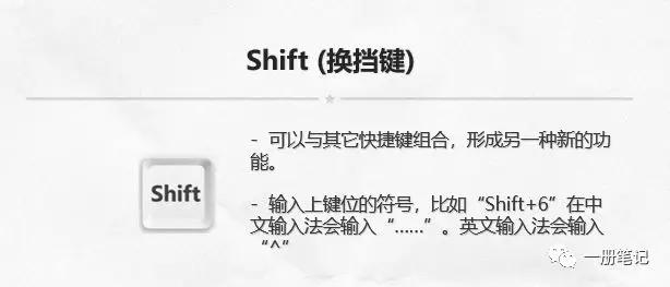 ʷ(qing)OneNoteIY(ji)_վ