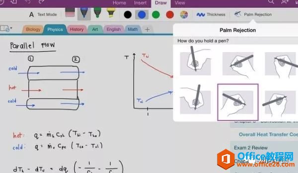 ʲôÿWҪOneNote@ƹPӛ҂ʲô_վ