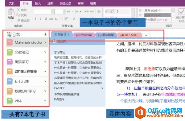 OneNote ߉݋Y(ji)(gu) ʹü ò ɲõČW_վ
