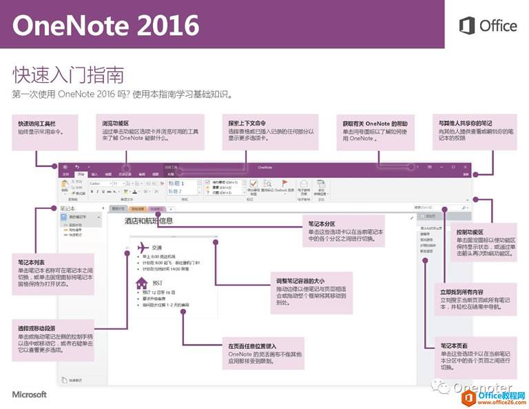 OneNote 2016ѸٻA(ch)DĽ̳ DDĽ̳
