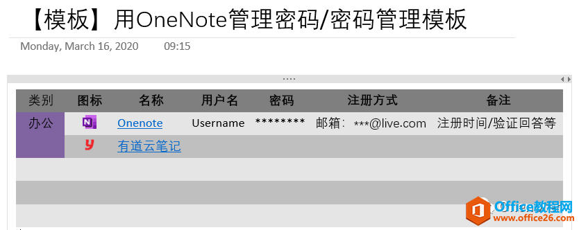 OneNoteܴa OneNote ܴaģ M(fi)d