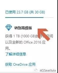 bonenote Ȼonedrive￴Pӛĕr Pӛ Ƕ_ @ʾoЧɶ˼ѽ