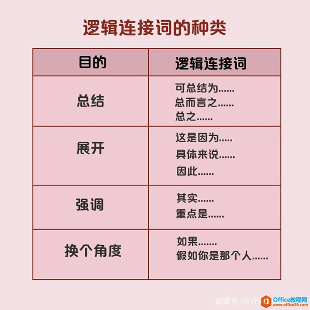 ǕrM OneNote Pӛ_վ
