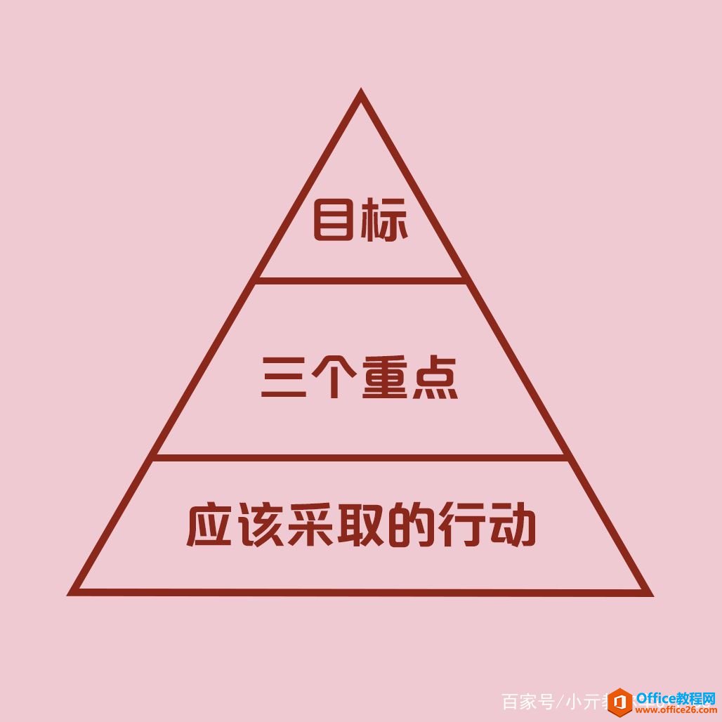 ǕrM OneNote Pӛ_վ