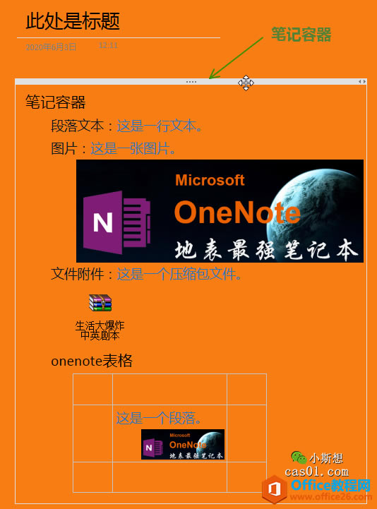 onenoteӼ(j)Y(ji)(gu)ԔܣPӛ(y)桢Pӛ onenote 2