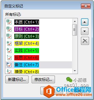 onenoteI }ʽCtrl+Alt+116ӛCtrl+109