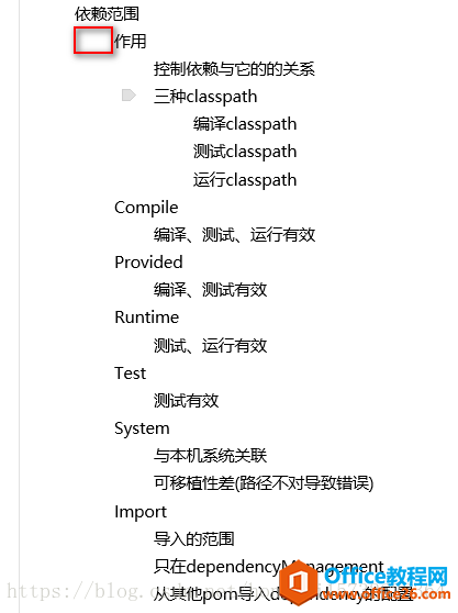 OneNotePӛ΃ѸD˼SD