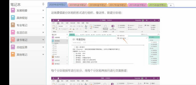 OneNote Ŀ˷ֽĻʲô