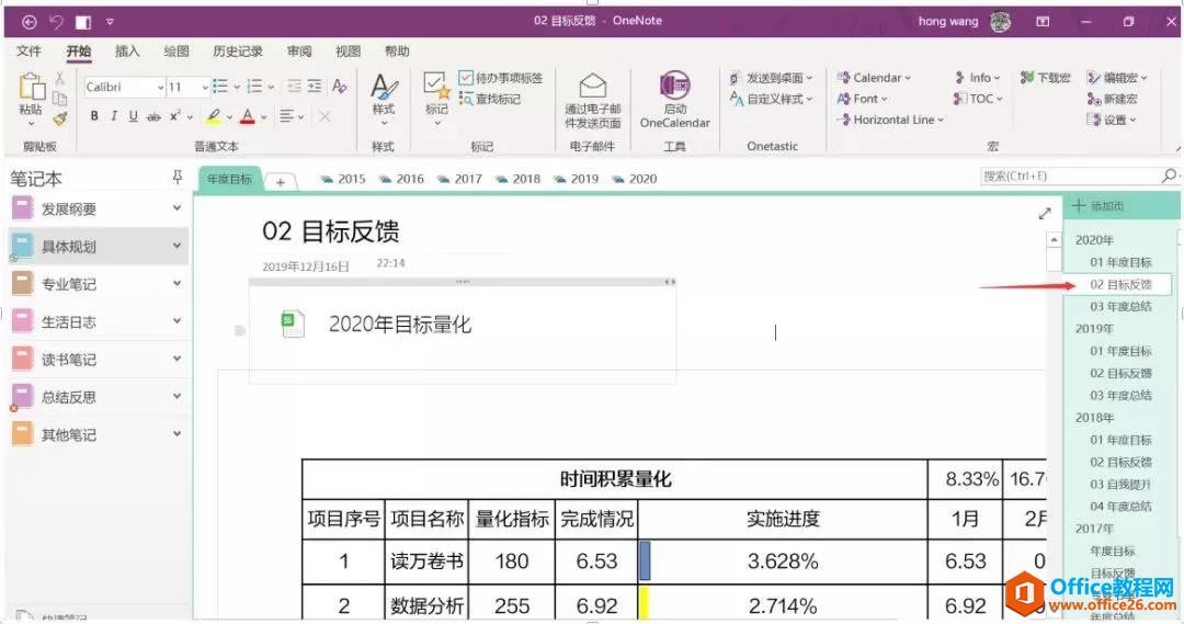 OneNote ôһ(g)ƯĿ(bio)(dng)B(ti)