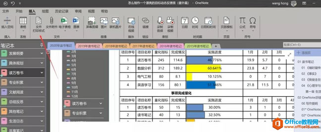 OneNote ôһƯĿ˄ӑBƪ