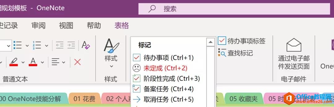 OneNote Ч ôRϵy