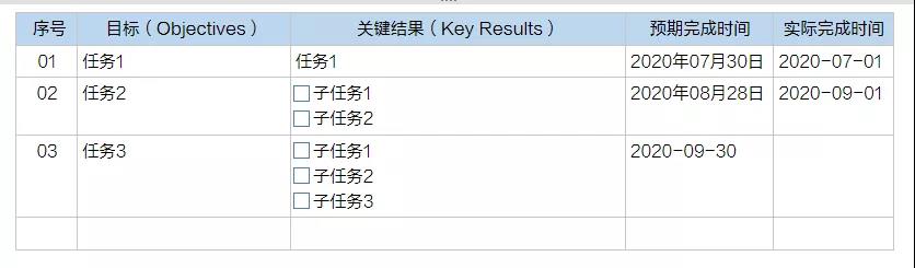 OneNote Ч\ fҎ