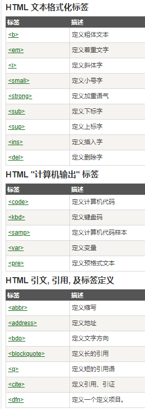 OneNote+Xmind˼SDЧ^Pӛ