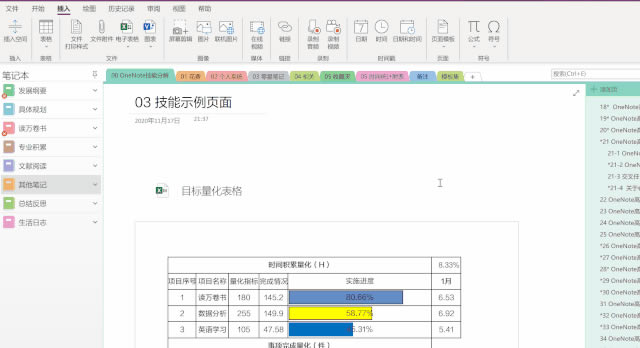 OneNote {(dio)Ŀ(bio)ʽ