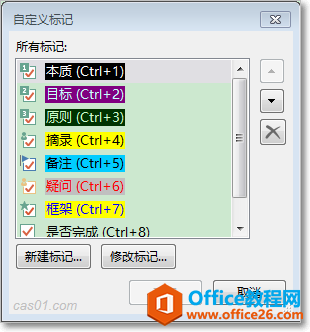 ЧӘ(bio)ӛ