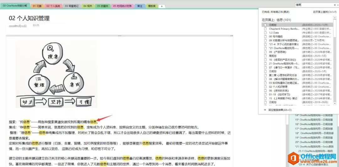 OneNoteܺ3