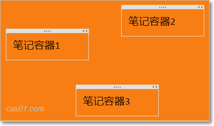 OneNote (d)ɫĹPӛ
