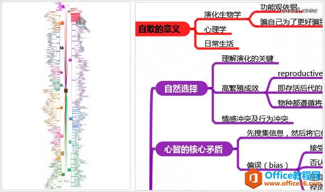 onenoteжθЧ˼SD onenote 15
