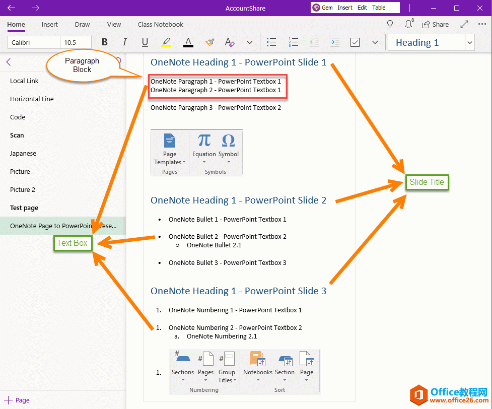 DQ OneNote xЃݞ PowerPoint ʾĸ